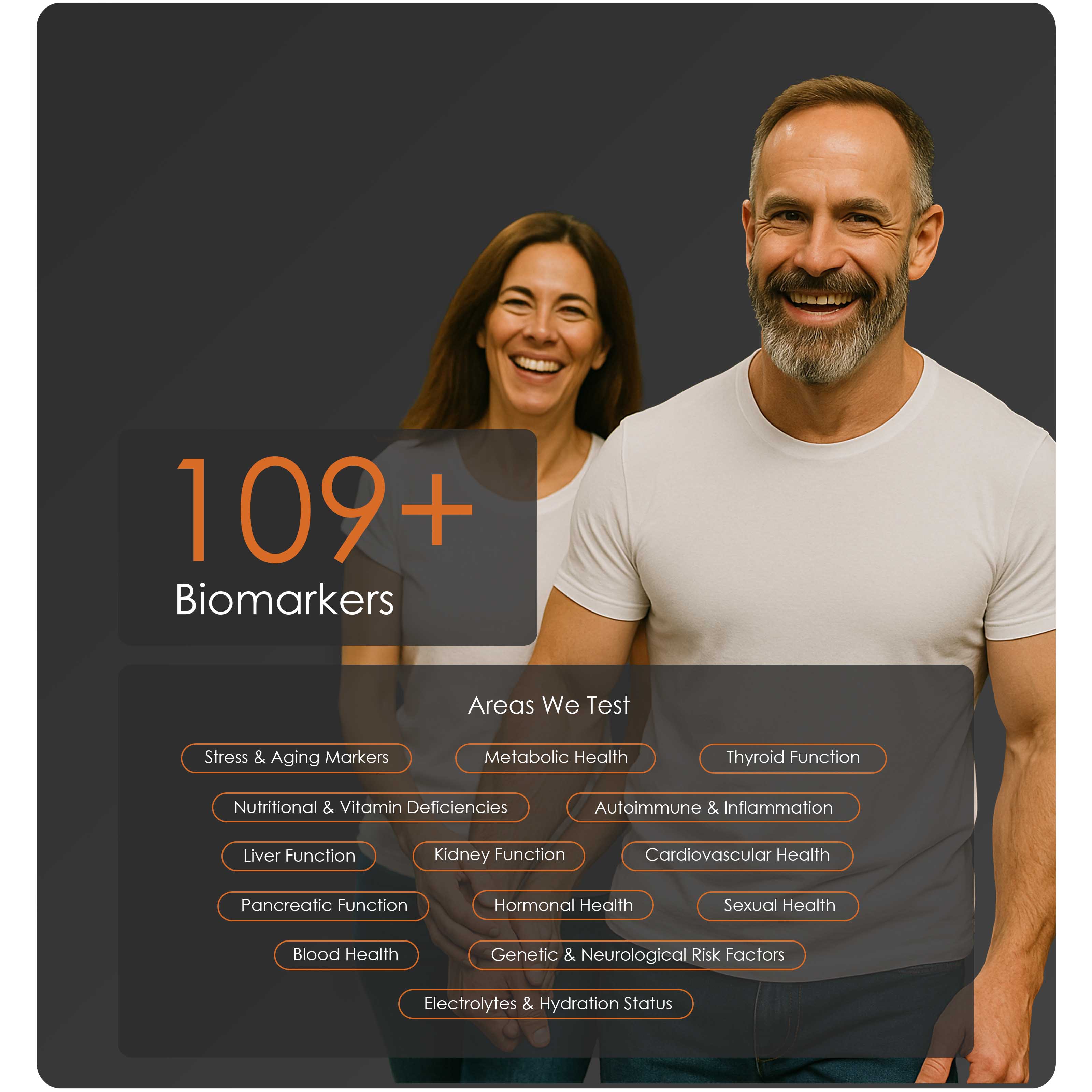 Onsite CLIA-certified laboratory at Vessel Men's Health providing same-day results