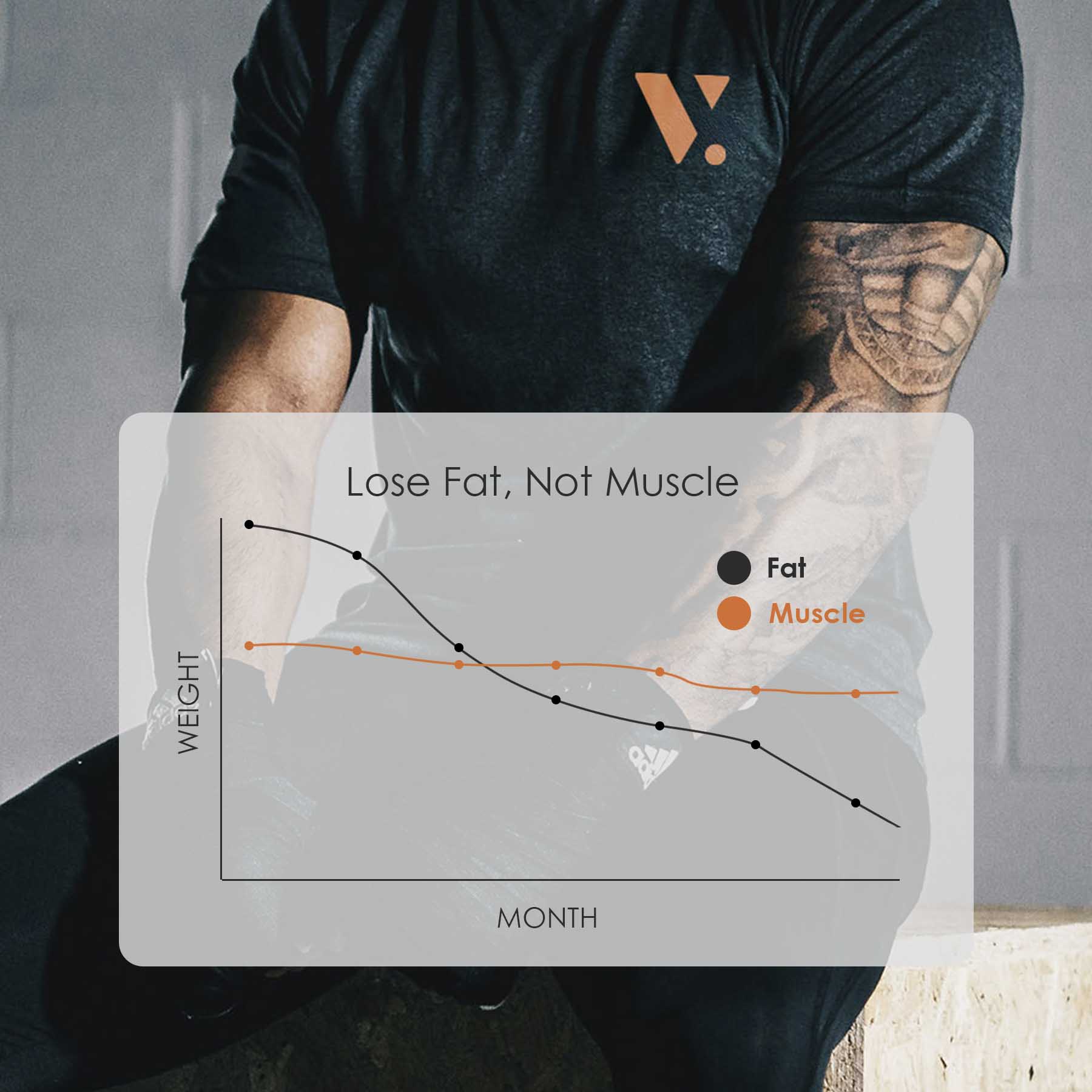 Medical Weight Loss Boise