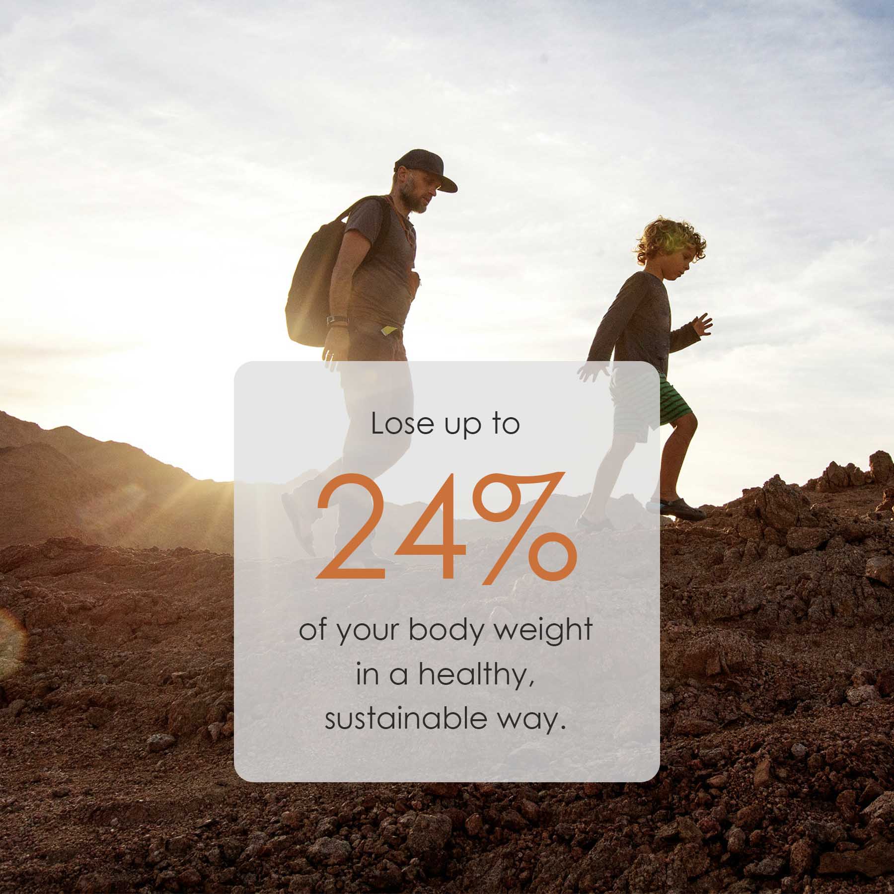 Medical Weight Loss Boise